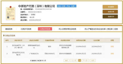 4千萬(wàn)購(gòu)房款吃250萬(wàn)差價(jià)？中原地產(chǎn)回應(yīng) 與公司無(wú)關(guān)，企業(yè)管理引關(guān)注